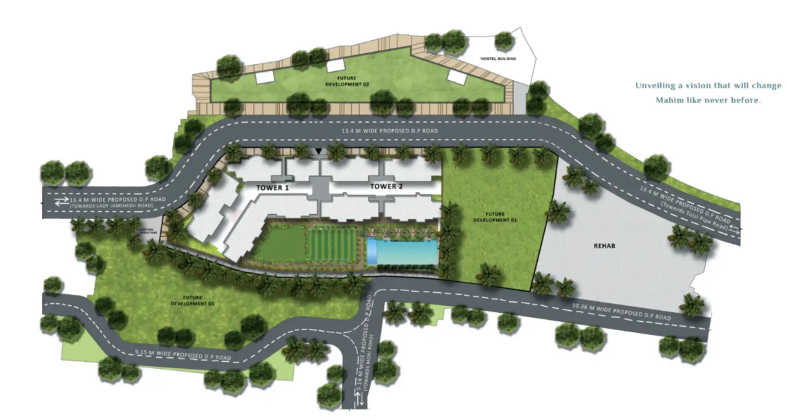 Master Plan Image